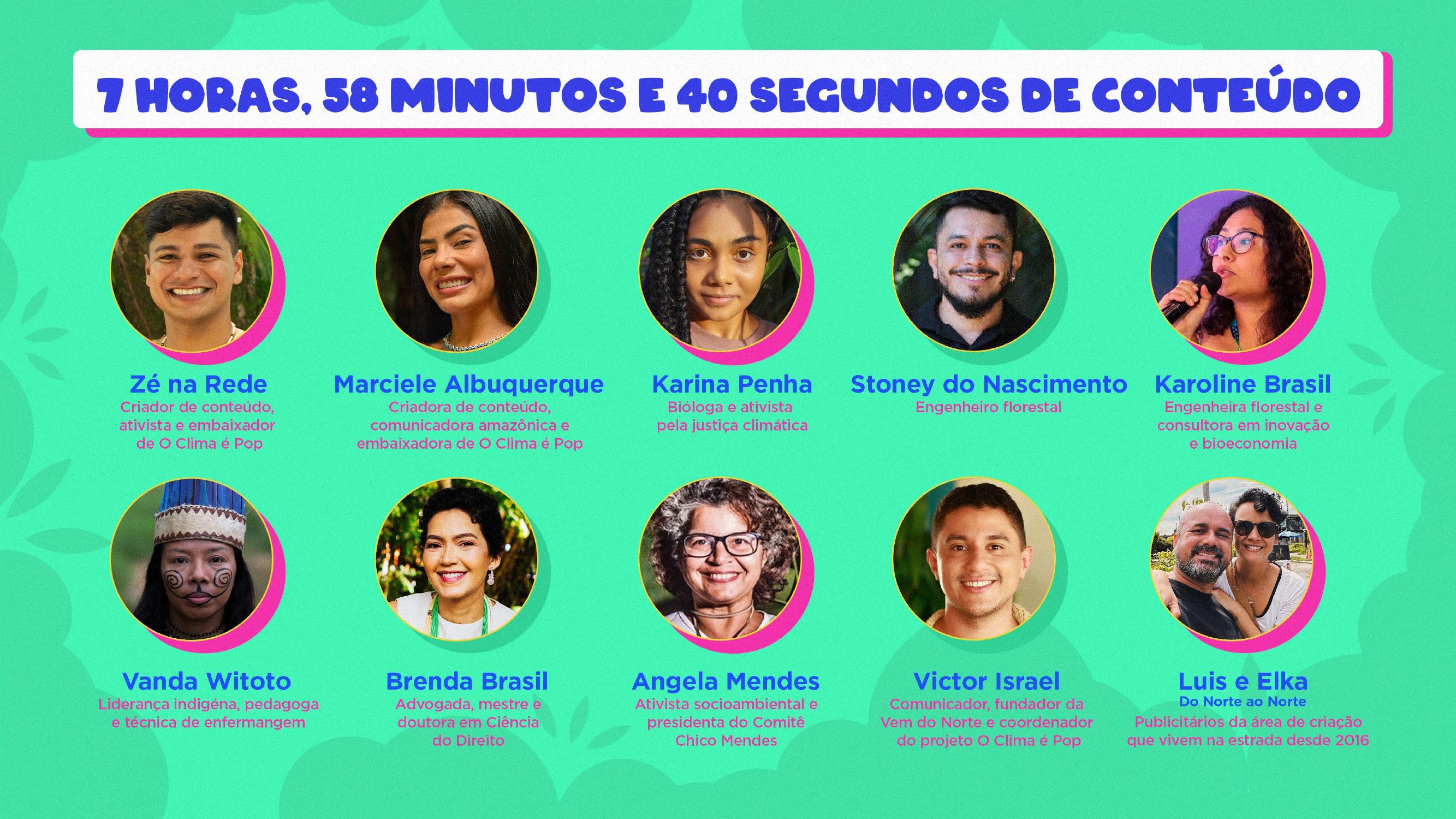 Grade com os palestrantes e embaixadores do programa O Clima é POP